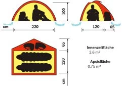 Hilleberg Niak -Camping-Verkaufsladen 018011 grund