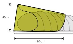 Mont-Bell Bugproof Sleeping Net -Camping-Verkaufsladen 1121324 masse