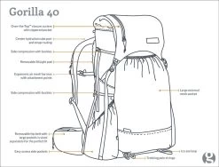 GossamerGear Gorilla 40 -V18 9 GossamerGear Gorilla 40 -V18 -Camping-Verkaufsladen GG GORILLA18 40 DRAWING