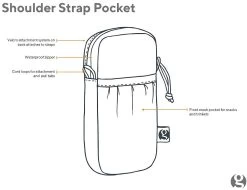 GossamerGear Shoulder Strap Pocket Medium 7 GossamerGear Shoulder Strap Pocket Medium -Camping-Verkaufsladen GG SSPOCKET Det