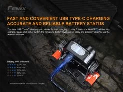 Fenix HM65R-T 12 Fenix HM65R-T -Camping-Verkaufsladen HM65R T7