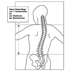 GossamerGear Gorilla 11 GossamerGear Gorilla -Camping-Verkaufsladen Laengenmessung