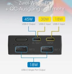 Nitecore Powerbank NB20000 - 20000mAH -Camping-Verkaufsladen NB20000 09