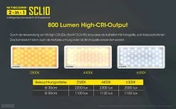 Nitecore Powerbank Mit Licht SLC10 -Camping-Verkaufsladen SCL10 3