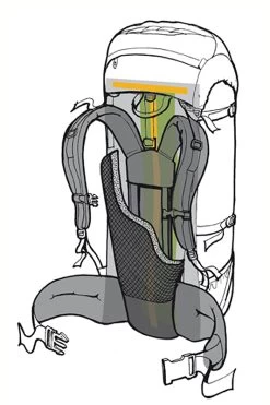 Bach Overland -Camping-Verkaufsladen Specialist expeditionruecke