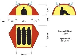 Hilleberg Allak 3 9 Hilleberg Allak 3 -Camping-Verkaufsladen allak3 grund