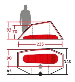 Wechsel Aurora 1 -Camping-Verkaufsladen aurora 1 grund