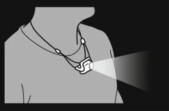 Petzl BINDI® -Camping-Verkaufsladen bindi3