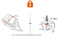 Petzl BINDI® -Camping-Verkaufsladen bindi4