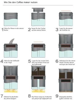 MAXI Life Enhance My Clean Coffee Maker Set 12 MAXI Life Enhance My Clean Coffee Maker Set -Camping-Verkaufsladen coffeemaker Anleitung 1